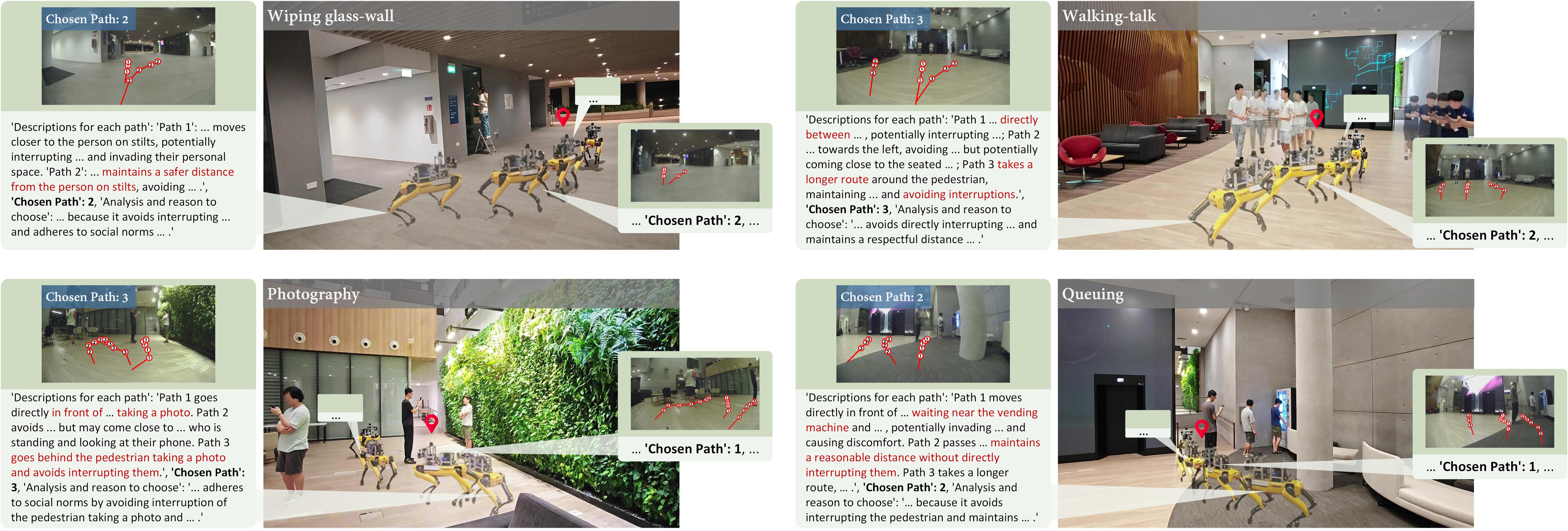 Interpolate start reference image.