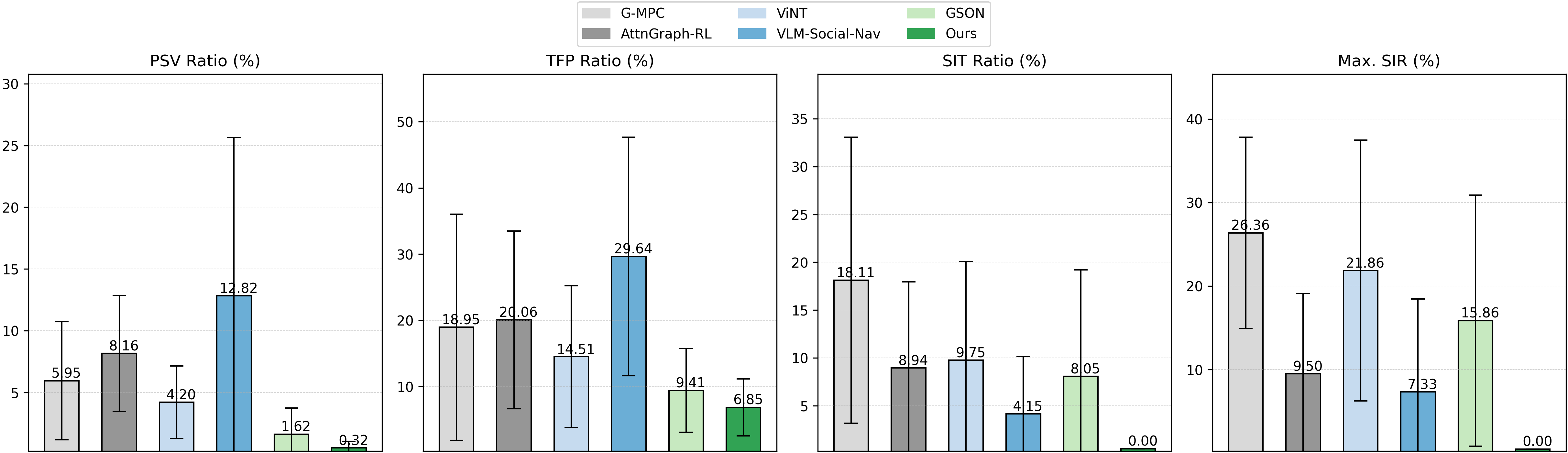Interpolate start reference image.